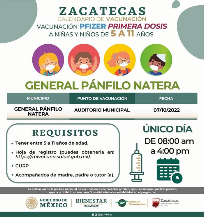 panfilo natera