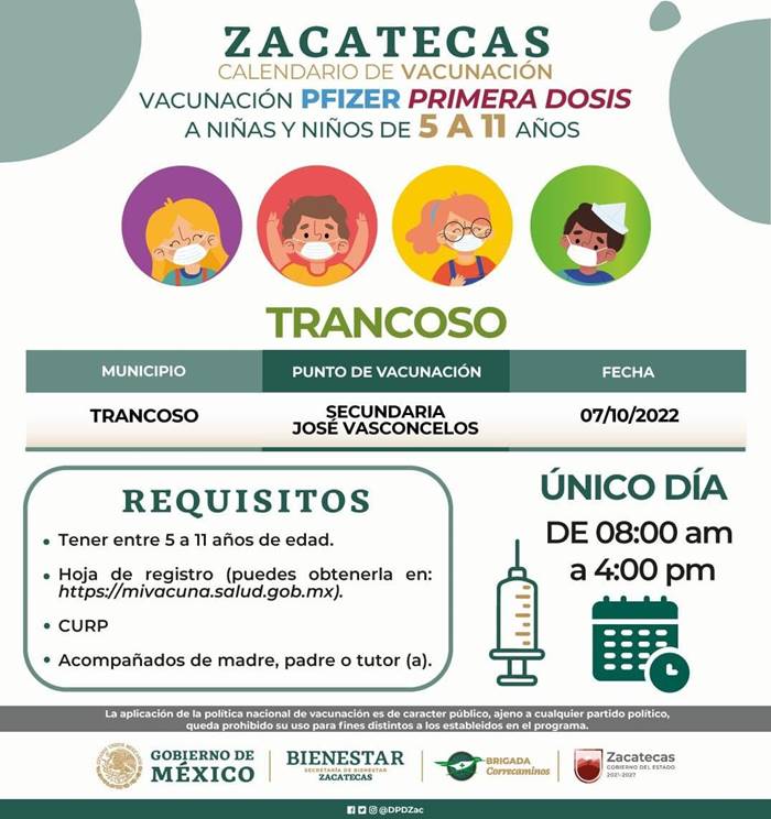 trancoso