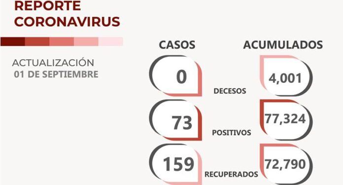 covid-miercoles-1-cfc