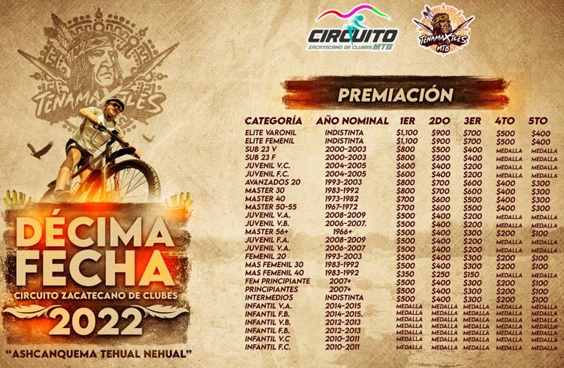 ciclismo 22