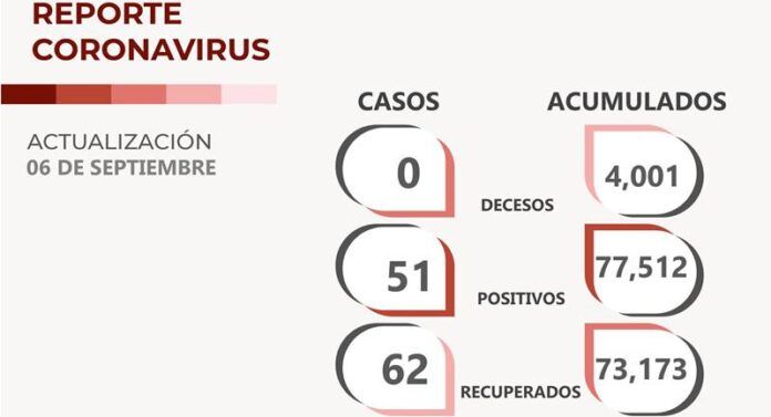 covid-martes-05a