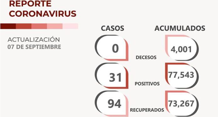 covid-miercoles-8b7