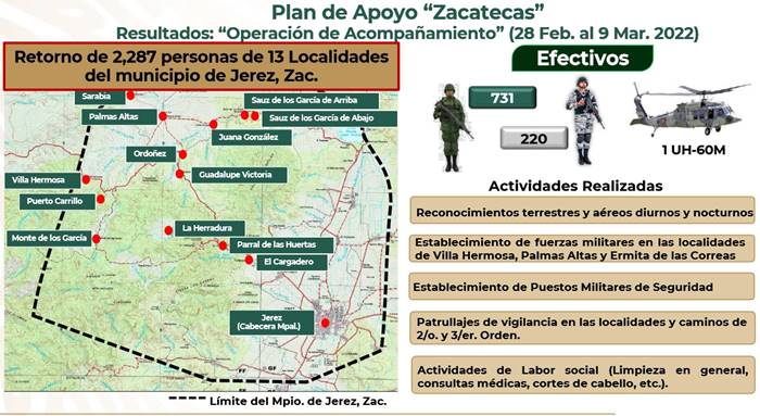 apoyo ejercito zac3