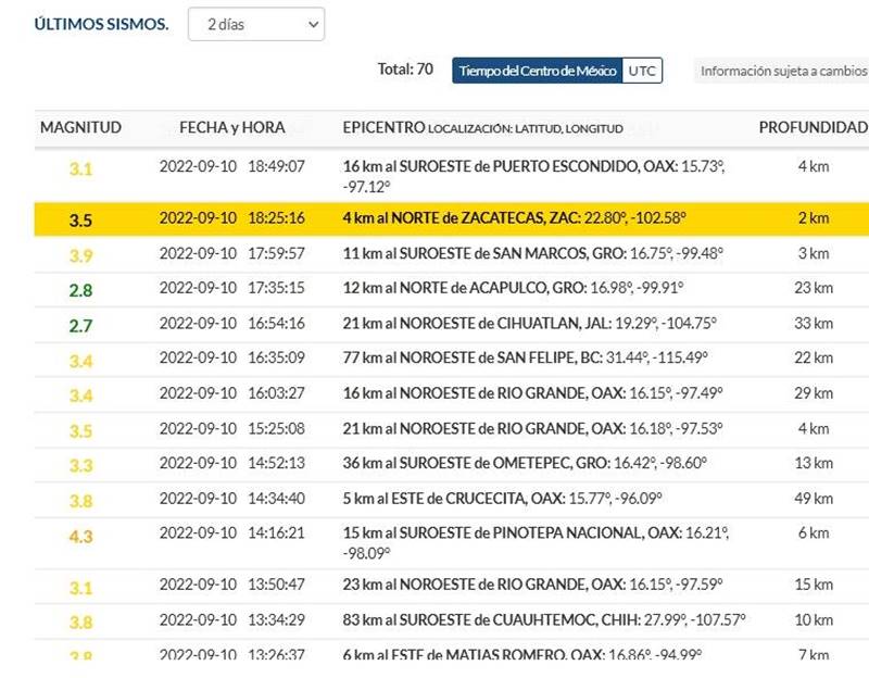 sismo zacatecas11