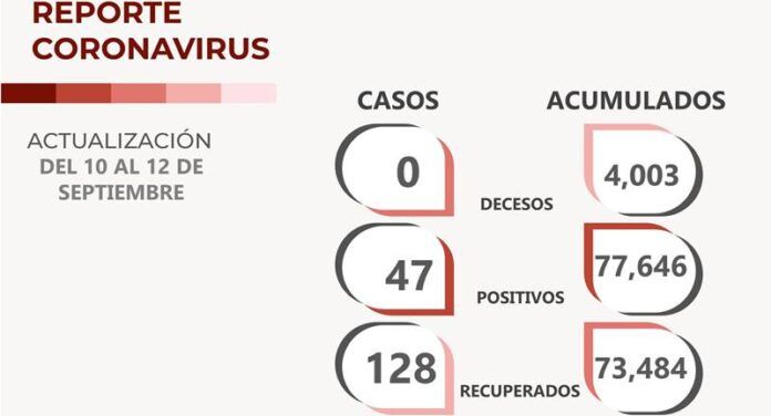covid-lunes-1-640