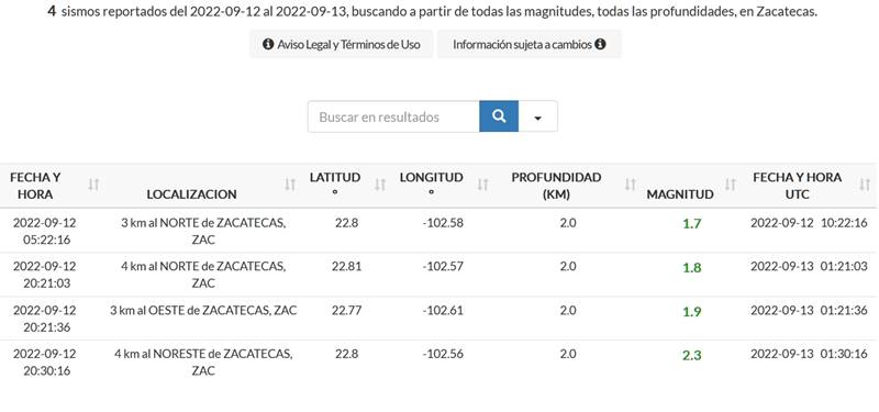 sismos zacatecas1