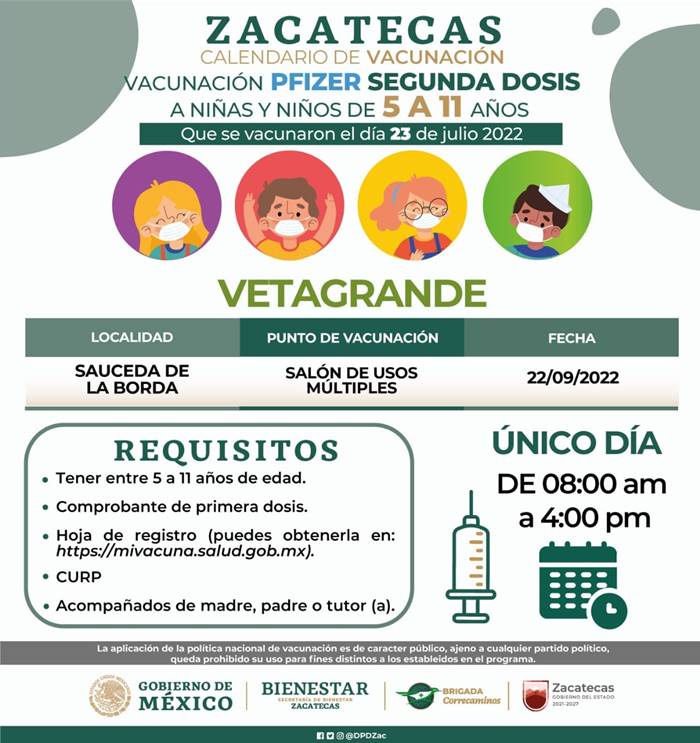 vetagrande