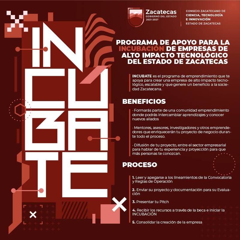 incubate