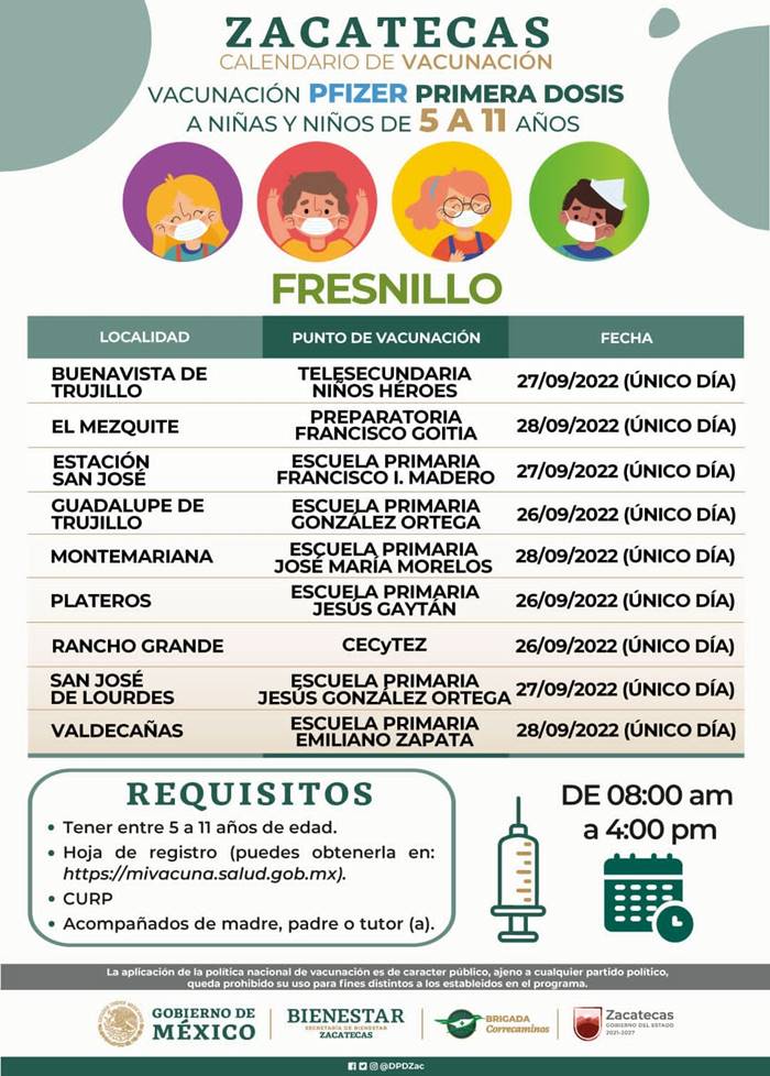 fresnillo 1