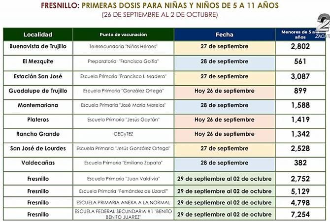 vacunacion1