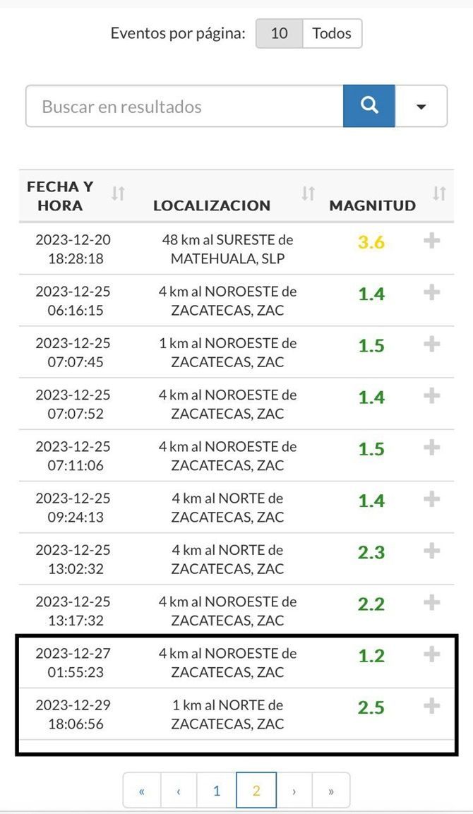 temblor 1