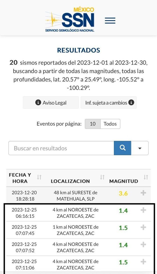 temblor 2