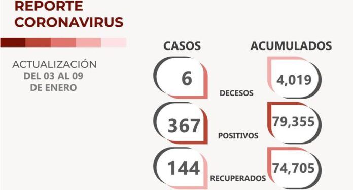 covid-2-eab