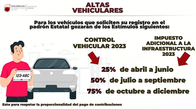 altas vehiculares