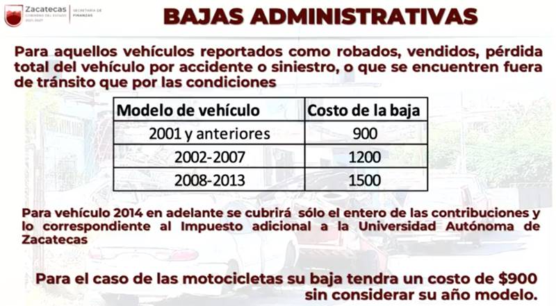bajas administrativas