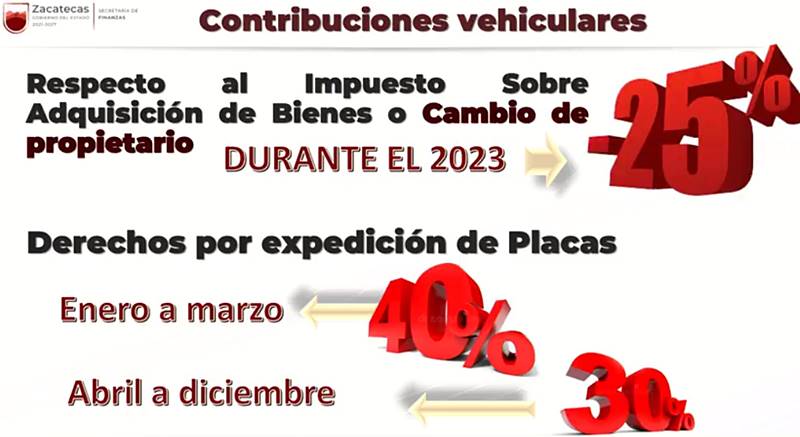 contribuciones vehiculares 1