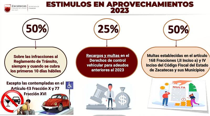 estimulos aprovechamientos