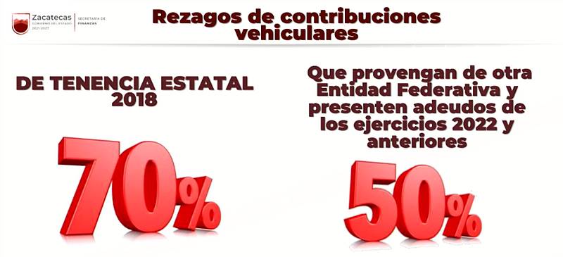 rezagos contribuciones vehiculares