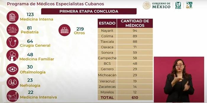 cubanos 1