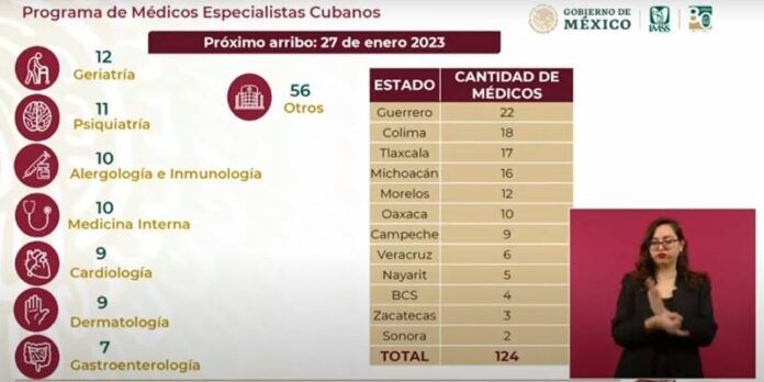 cubanos-2-db2
