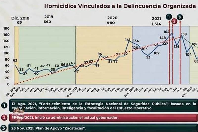 combate violencia 1