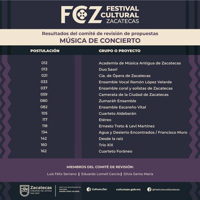 fcz 1