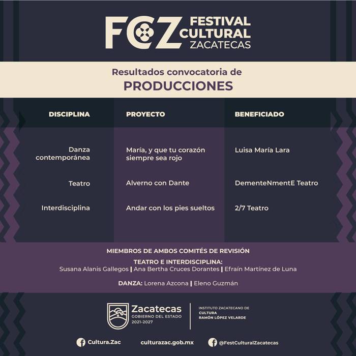 fcz 2