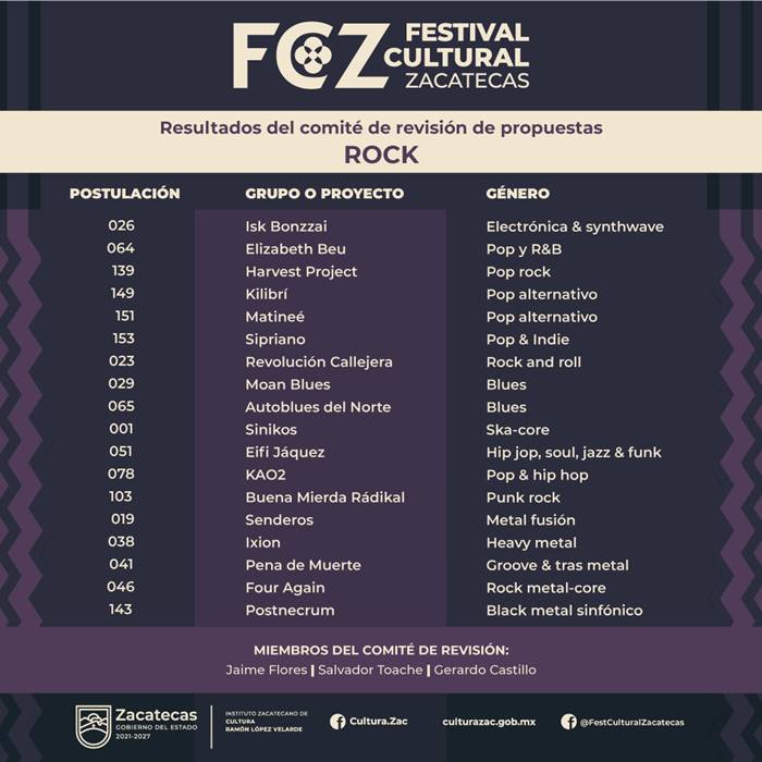 fcz 3