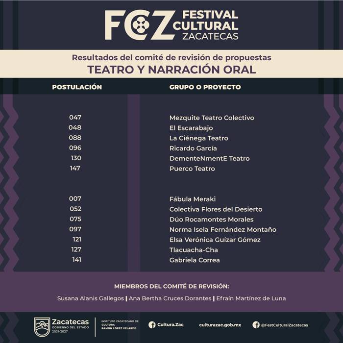 fcz 4