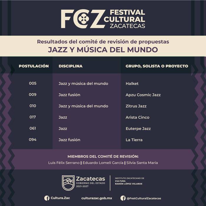 fcz