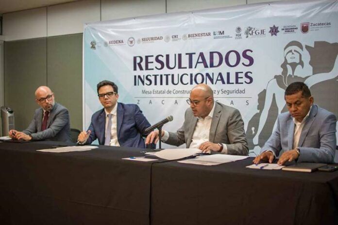fiscalia