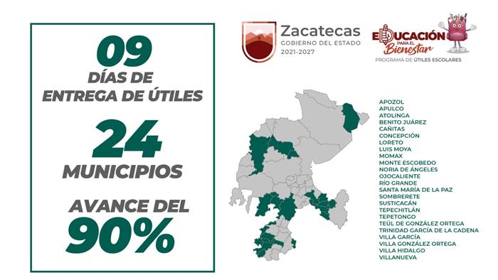 utiles
