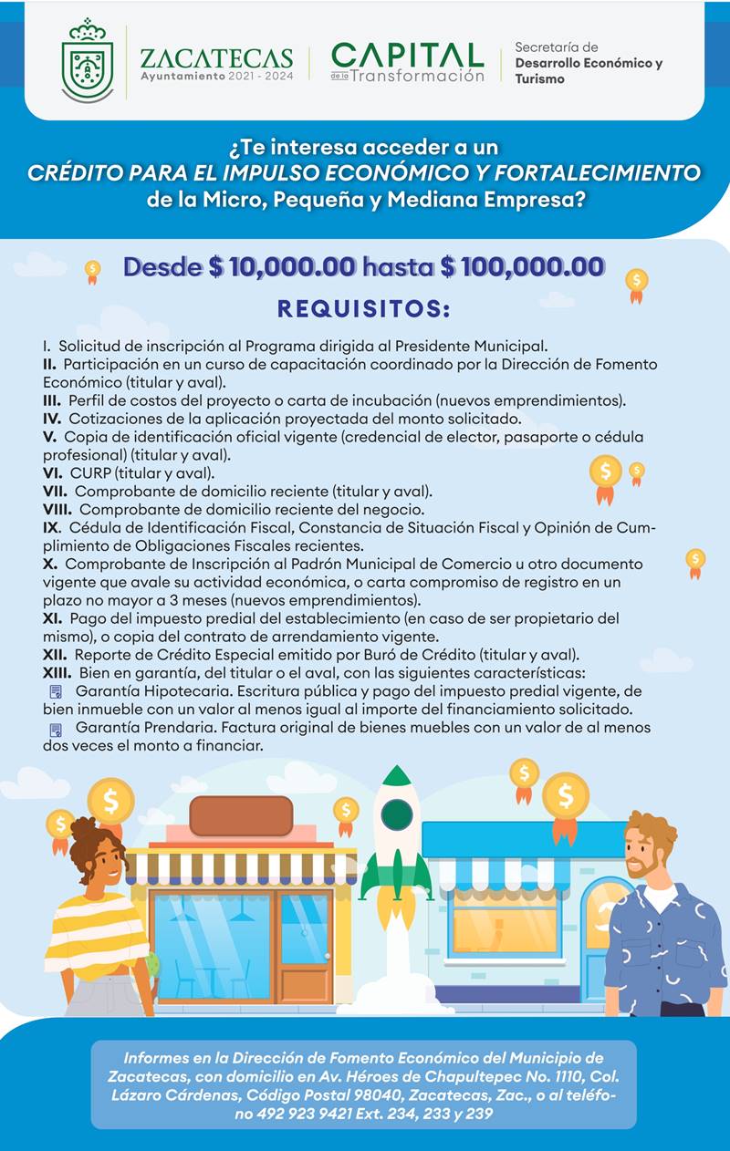 credito pymes