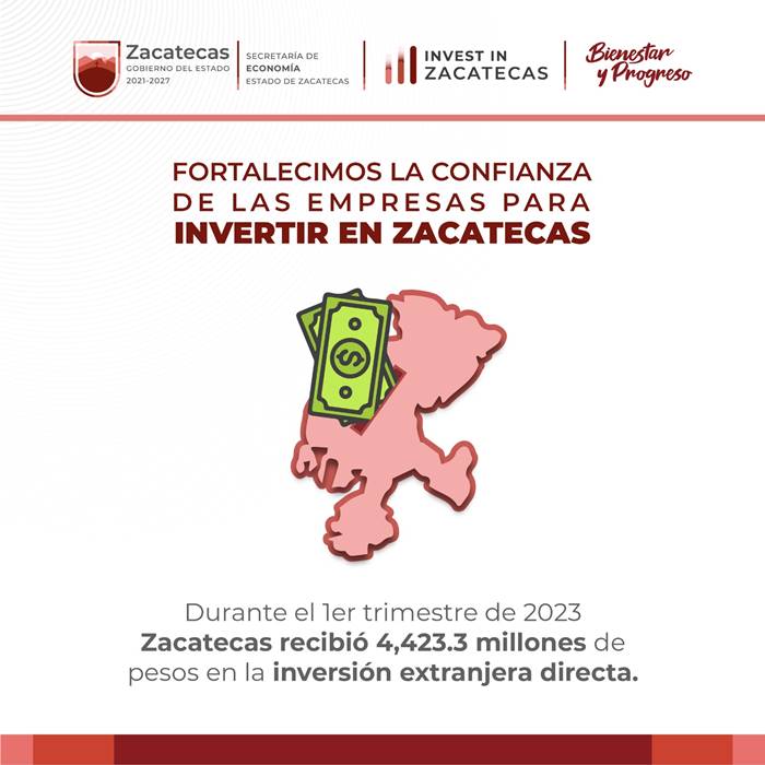 inversion extranjera 1