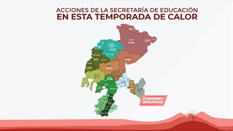 acciones calor 5