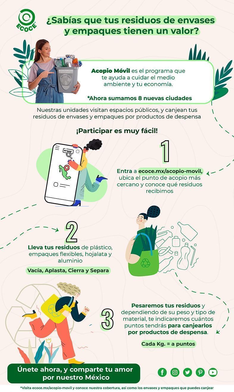 ecoce 4