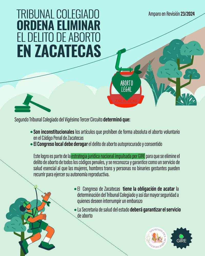 aborto 2