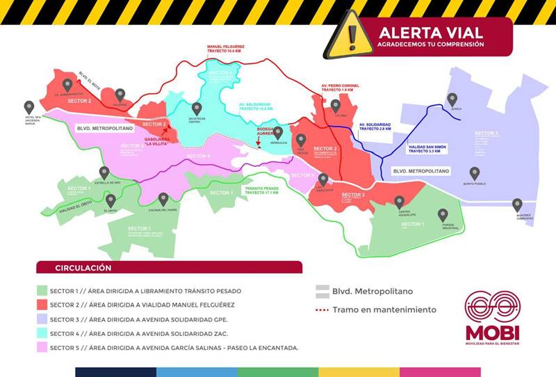 alternas5