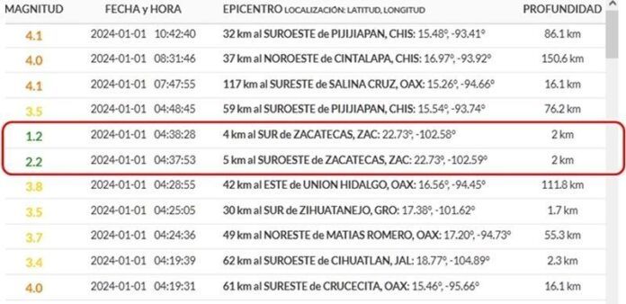 sismos_1-47e