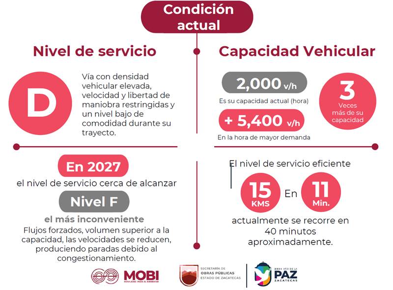 mobi 2
