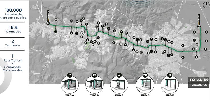 platabus 3