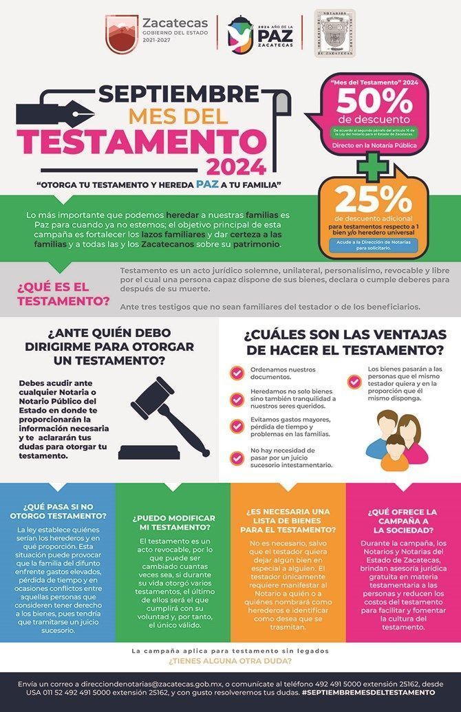 testamentos 2