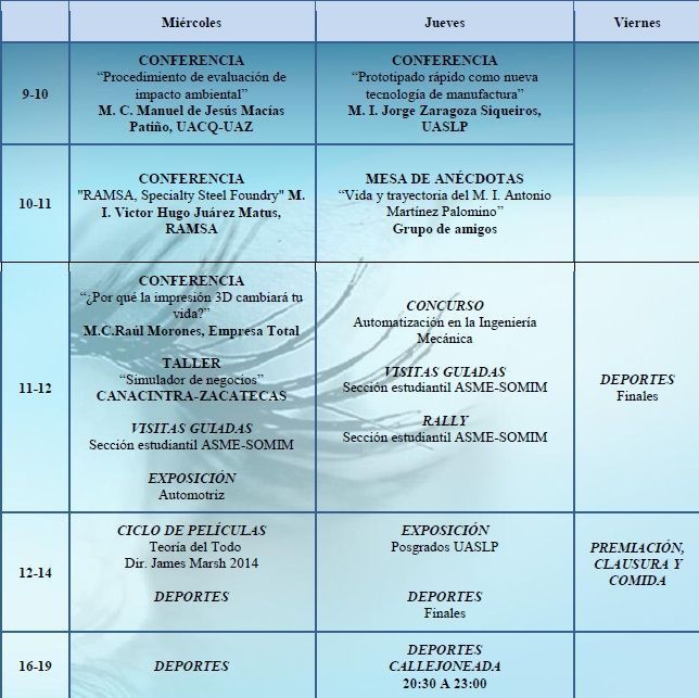 ingenieria 2