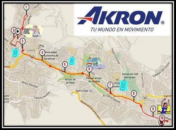 recorrido carrera