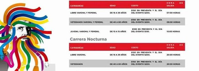 carrera-7-45c