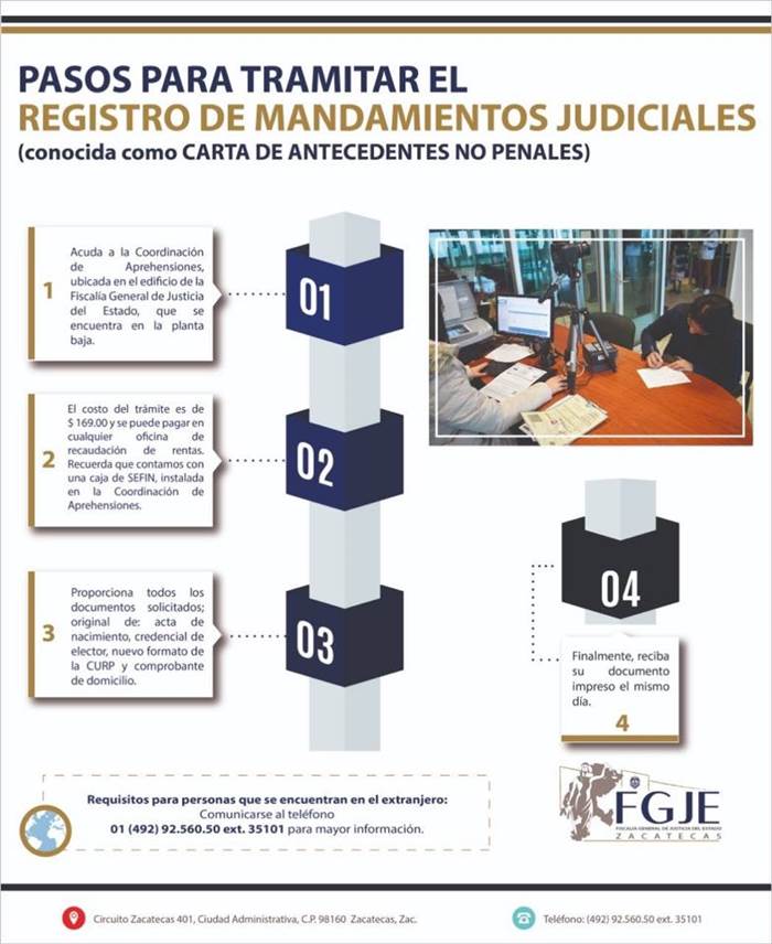 mandamientos judiciales