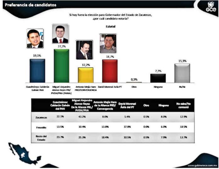 encuesta2-bbe