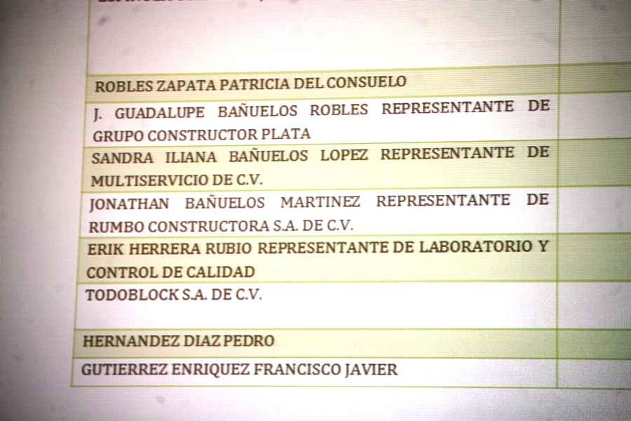 Se mostró una lista de particulares beneficiados con los préstamos del gobierno estatal anterior.