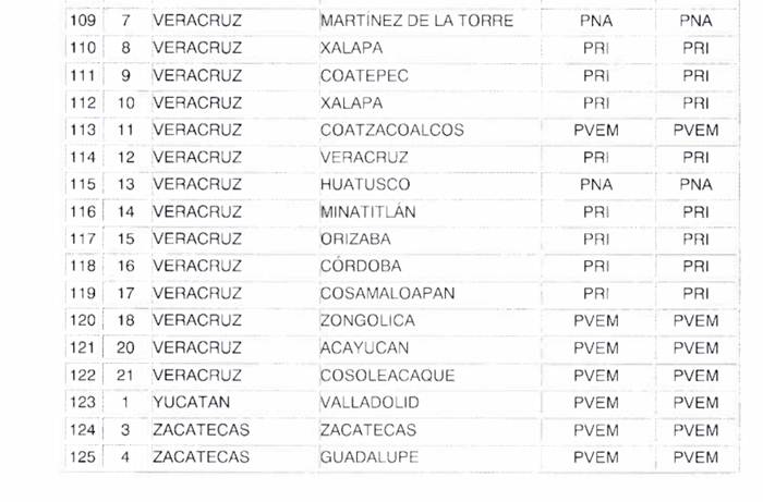 convenio-3