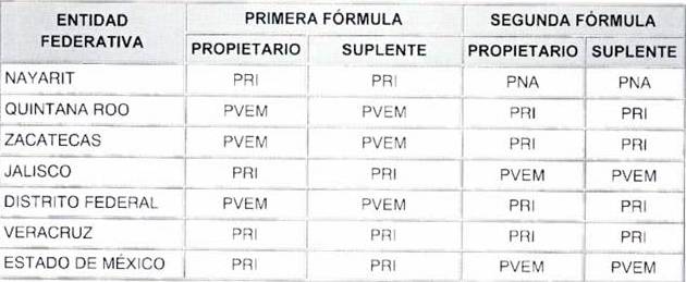 convenio2 convenio2